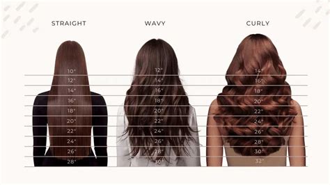 20 inch body wave length|20 inch wig chart.